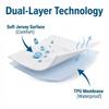 Guardmax Zippered Mattress Encasement view 4