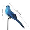 higyee Clip-On Birds for Decoration view 4