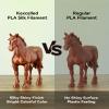 Kexcelled PLA Silk Pink Filament, 1.75 mm ± 0.03 mm, 1 kg, Shiny Gloss view 4
