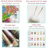 MIRONS DIY Cross-Stitch Kit, Magical Phoenix, 30 × 40 cm, 11-Count Pre-Printed Embroidery Kit for Adults and Beginners view 4