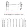 DIN 912 M4 Stainless Steel Hex Socket Screws, 4–80 mm view 3