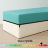 Comfy Line Mattress for French Bed, 150 x 195 cm, Water Foam, 30 cm High, 7 Zones, Orthopedic, Breathable Cotton Cover, Made in Italy view 2