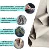 GAOSHI EMF Shielding Faraday Fabric, Nickel-Copper Signal-Blocking Fabric, Silver, 1.1 x 7 m view 4