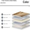 Japanese Futon Tatami Mattress, Soft and Comfortable, 5 cm Thick, Foldable Floor Mattress, Brown, 100 x 200 cm view 3