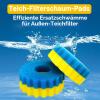 CPF-5000 / CPA-5000 / GPF-5000 / TFP 10000 Pond Filter Replacement Sponges, 260 mm view 2