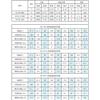 JGY370 Electronic Starter Motor, High-Torque Micro DC Gear Motor, Push Rod, CW/CCW, ZFUGED view 3