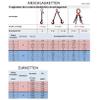 Joma-Tech 1-Leg Sling Chain, 4 m, Grade 8, 8 mm, Galvanized, with Shortening Claw view 4