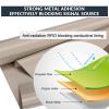 EMF Shielding Faraday Fabric, Gold, 5 m view 2
