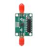 HMC472 RF Attenuator Module, 0.5 dB Steps, Low Insertion Loss, Digitally Programmable, 13.8 GHz view 1