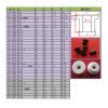 Silicone Rubber Grommet Hole Plug, T-Type Wire Cable Bushing Seal, A-36.3 mm (25 mm Hole), White or Black view 2