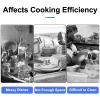 CHBMZ Commercial Stainless Steel Kitchen Prep Table, 650 kg/1,400 lb Capacity, Adjustable Feet view 4