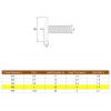 QUARKZMAN M6 x 16 mm Extra-Large Flat-Head Slotted Screws, 2-Pack, 304 Stainless Steel view 2