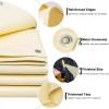 Waterproof Heavy-Duty Tarp, 2m x 2m to 5m x 5m, Canvas/Truck Tarp, Thickened Multi-Purpose Cover (Size: 1 x 1.2m) view 2