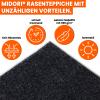 Midori Artificial Grass Rug, 133 x 500 cm, Black view 2