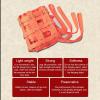 Cargo Securing Webbing Net, Flat Polyester Lifting Net, Orange, 1 x 1 m view 2