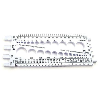 Knnuey Bolt-and-Nut Thread Gauge, Metric Thread Checker and Limit Gauge