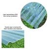 Transparent 1.2 mm FRP Roofing Panels with UV Protection, 0.9 x 2.2 m, 5-Pack view 3