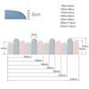 Peel-and-Stick 3D Kids’ Headboard Wall Panels, Color D, 80 cm view 2