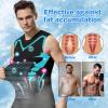Sovtay 2024 New Shapewear Vest for Men, Comfortable and Breathable Ice Silk Fabric (S, Gray) view 2