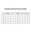 Telescopic Carbon Fishing Rod, 5 Sizes, High Hardness view 4