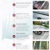 FRP Corrugated Roofing Sheets, Transparent Daylight Panels, 2 mm, 0.9 x 1.2 m, 5-Pack view 4