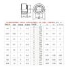 100-Piece M2–M8 Self-Clinching Rivet Nuts, 0.8–3.2 mm, M5-1, 1 mm Plate, Steel view 2