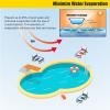 Blue Bubble Guard Solar Pool Cover, Rectangular, 3 x 5 m view 3