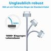 RULGOI 200 cm 30-Pin USB Cable for iPhone, iPad, and iPod, Gray view 4