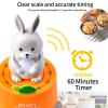 Uixxducc Cat Kitchen Timer, Mechanical 60-Minute Countdown Timer, Funny Cartoon Animal Timer (Blue Rabbit) view 4
