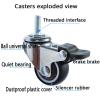 4-Pack Soft Rubber Swivel Casters, M6 x 15 mm Threaded Stem, 2 Braked + 2 Universal, 1.25 in view 3