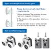 Lodokdre 8-Piece Shower Glass Door Rollers for Curved Bathrooms view 4