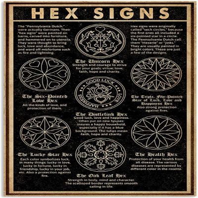fifbird Witchcraft Knowledge Metal Tin Sign, Vintage Hexagonal Poster for Witch Clubs, Cafés, Bars, Garages, Bedrooms and More, 20.3 x 30.5 cm