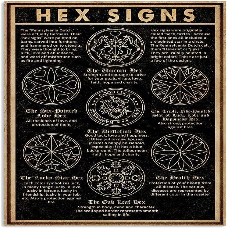fifbird Witchcraft Knowledge Metal Tin Sign, Vintage Hexagonal Poster for Witch Clubs, Cafés, Bars, Garages, Bedrooms and More, 20.3 x 30.5 cm