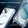 Ethanger iPhone 15 Case with Strap + 2 Screen Protectors, Blue view 4