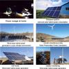 CHRISK 10000W Renewable Energy Controller for Off-Grid Wind-Solar Hybrid Systems, 24V view 4