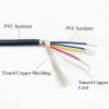 Pangyoo UL2547 Shielded PVC Copper Control Cable, 24 AWG, 1 m, Black view 2