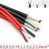 Flexible High-Temperature Copper Wire Silicone Rubber Cable, 2/3/4/6 Cores, 0.3–6 mm² view 4