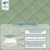 YSTELLAA L-Shaped Couch Cover for 2-Seater Sofa, Mint Green view 4