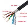 Flexible Shielded Twisted-Pair Cable, 12 Cores, 1 m view 2
