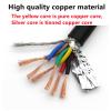 Flexible Shielded Twisted-Pair Cable, 12 Cores, 1 m view 3