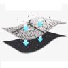Non-Slip Quarter-Circle Rubber Corner Shower Mat view 4
