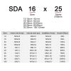 Pangocho SDA 16/20/25 Pneumatic Cylinder Series, Double-Acting, 5–100 mm Stroke, Compact Thin Cylinder (Color: 90 mm Stroke, Size: SDA20, 20 mm Bore) view 3