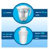 Under-Sink Water Filtration System with Mineral-Alkaline Ionizer view 3