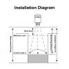 Multifunction Ultrasonic Water Level Sensor, 4–20 mA Output, ABS Housing, 0–10 m view 2