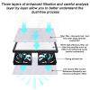 XNYXLPP Laminar Flow Hood, Portable Dust-Free Workbench view 3