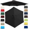 Replacement Canopy for 6- or 8-Rib Patio Umbrella, 2.0/2.7/3.0 m, UV50+, Waterproof, Black view 1