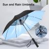 Jiawu Portable Fan Umbrella, UPF 50+, Sun and Rain Resistant, 2600 mAh USB Rechargeable view 2
