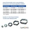 Lumonic 20-Pack 2-Ear Clamps, 22–25 mm, V2A Stainless Steel view 2