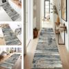 SUCERU Abstract Runner Rug, Washable Non-Slip, Brown and Blue, 120 x 150 cm view 1