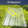 Clear FRP Corrugated Roof Panels, 2 mm, 0.9 x 1.6 m, 13 Pieces view 2